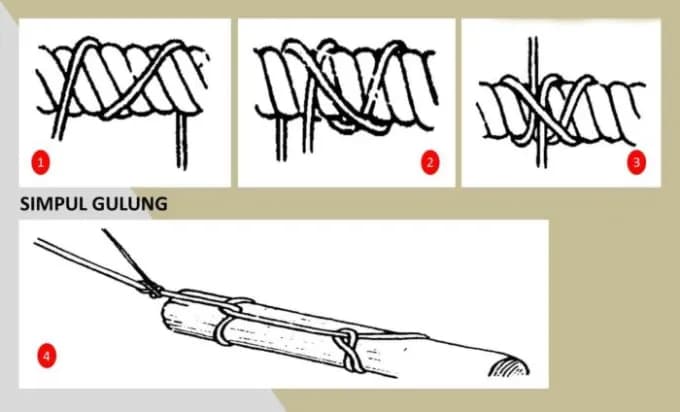 /assets/tali-temali/simpul-gulung.webp